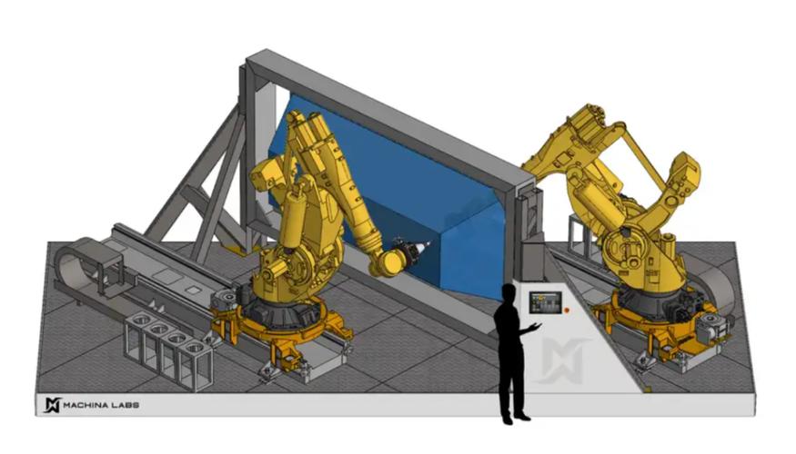 英偉達(dá)3200萬美元領(lǐng)投了一家機(jī)器人工廠,ai+軟件重新定義下一代工業(yè)